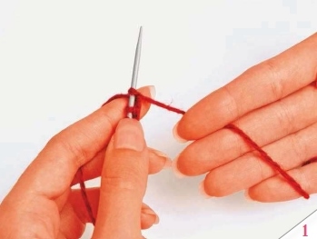 anglijskij metod - Как правильно держать спицы и нить при вязании