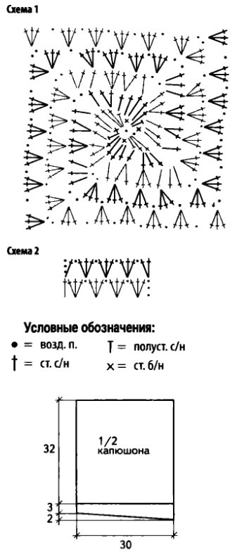 vyazanoe palto kryuchkom iz kvadratov shema - Вязаное пальто крючком для женщин схемы и описание