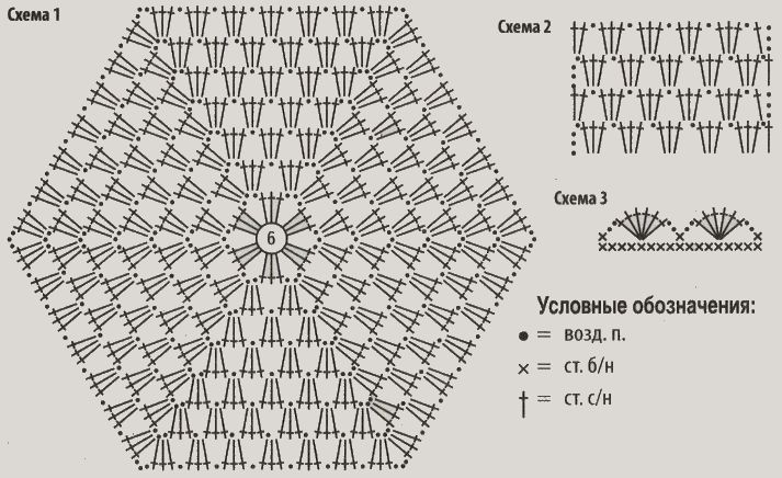 palto vyazannoe kryuchkom osennee shemy - Вязаное пальто крючком для женщин схемы и описание