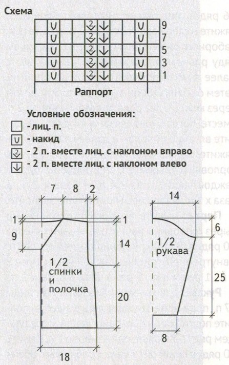 kofta dlya devochki spicami shema - Вязаные кофты для девочек спицами схемы и описание