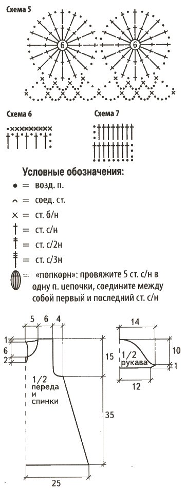 plate krjuchkom dlja devochki 3 let vykrojka - Вязаное платье крючком для девочки схемы и описание