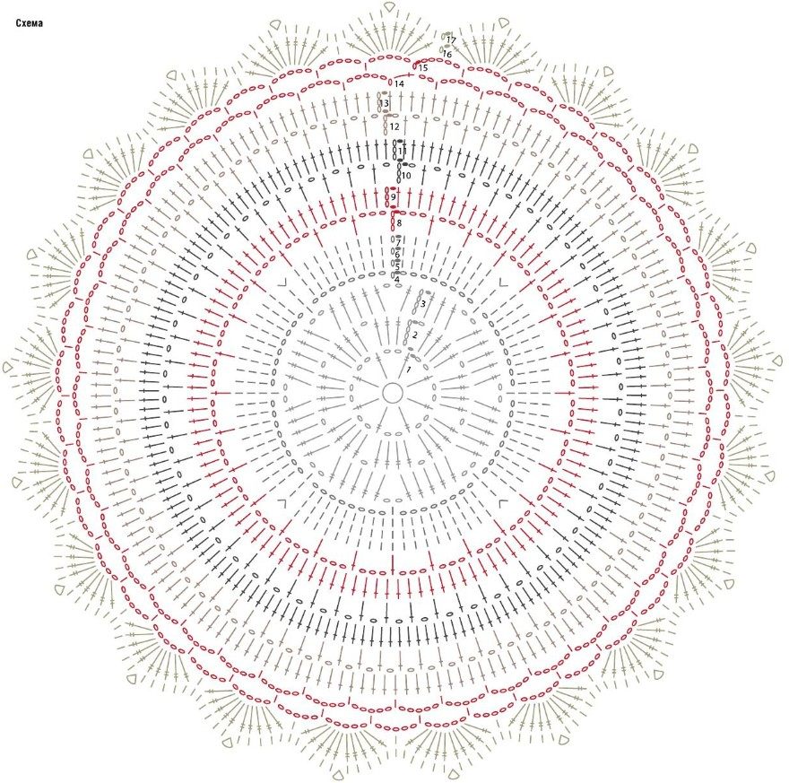 vjazanie krjuchkom kovrikov na pol shema 1 - Вязаные коврики крючком со схемами простые и красивые