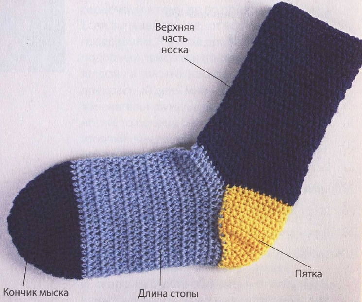 Носки крючком: схемы и описание оригинального подарка